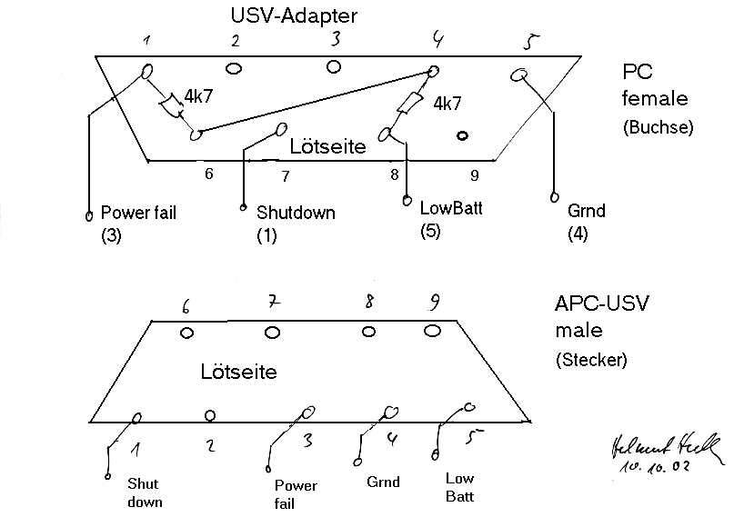 USV-Adapter